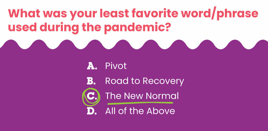 What was your least favorite word/phrase used during the pandemic? The New Normal