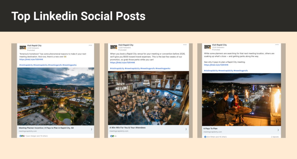 Top linkedin Social Posts for visit rapid city